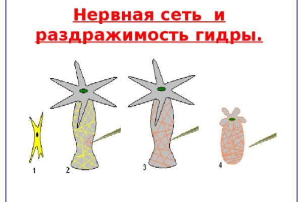 Кракен ссылка 2web