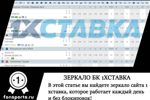 Открыть даркнет