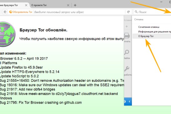 Магазины наркотиков