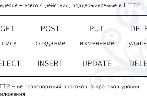 Даркнет площадки